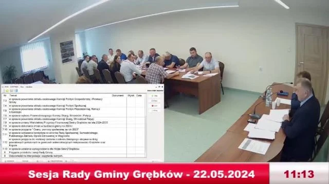 Sesja Rady Gminy Grębków – 22.05.2024